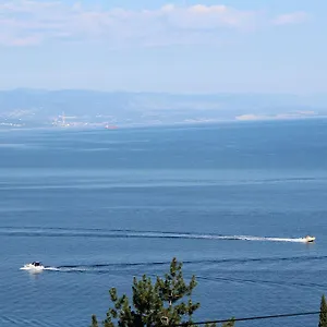 Kiki Apartman Abbázia